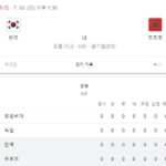 여자 월드컵 한국 모로코 중계
